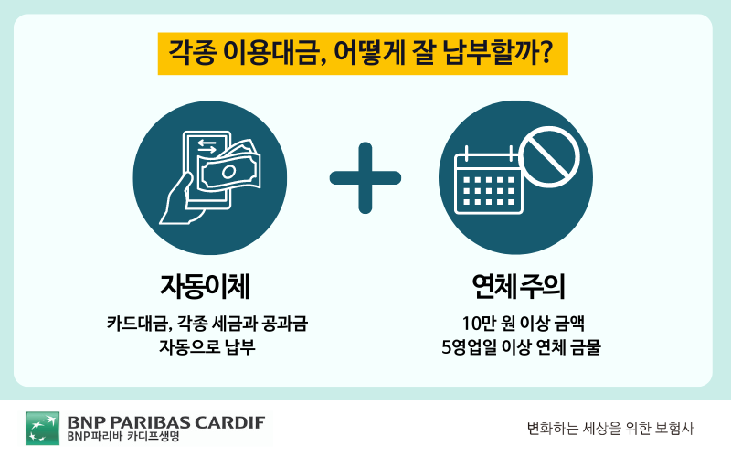 각종 이용대금, 어떻게 잘 납부할까. 자동이체는 카드대금, 각종 세금과 공과금을 자동으로 납부하며, 10만 원 이상 금액 5 영업일 이상은 연체에 유의하도록 한다.