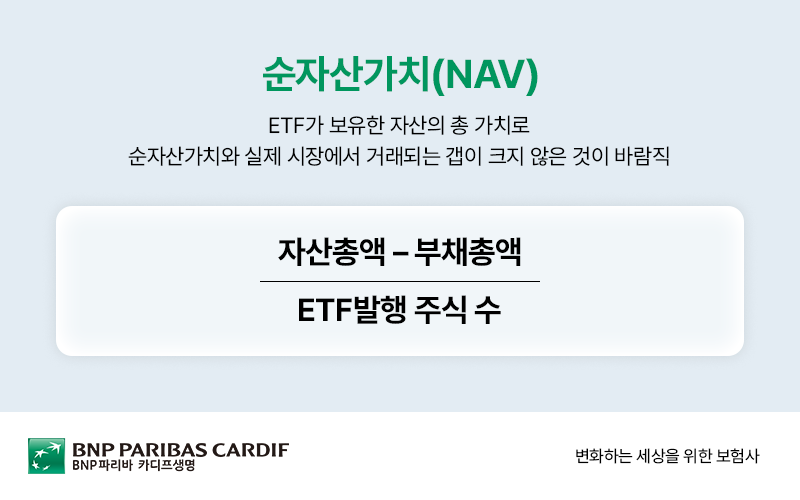 순자산가치(NAV): ETF가 보유한 자산의 총 가치로순자산가치와 실제 시장에서 거래되는 갭이 크지 않은 것이 바람직 (자산총액 - 부채총액) / 발행된 ETF 증권 수