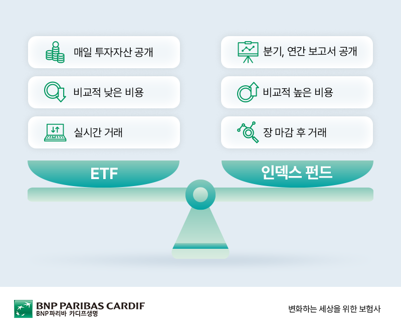 ETF와 인덱스 펀드의 차이점 설명