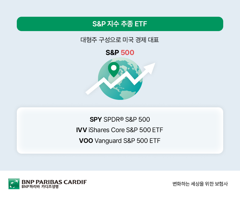 S&P 지수 추종 ETF 설명