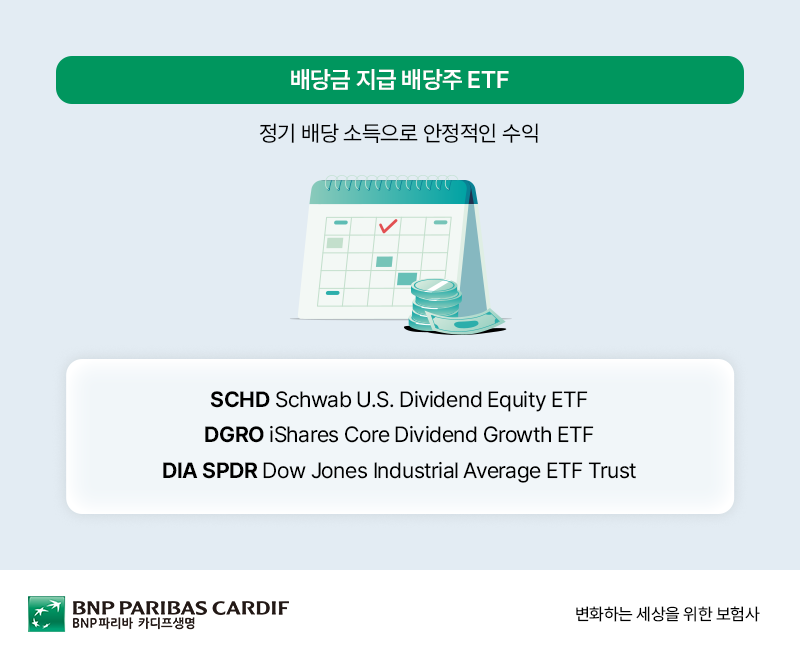 배당금 지급 배당주 ETF 설명